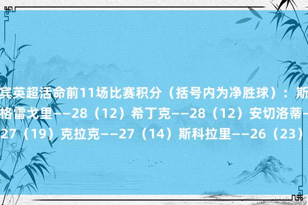 西宾英超活命前11场比赛积分（括号内为净胜球）：斯洛特——28（15）约翰-格雷戈里——28（12）希丁克——28（12）安切洛蒂——27（20）萨里——27（19）克拉克——27（14）斯科拉里——26（23）穆里尼奥——26（13）波斯特科格鲁——26（10）科曼——25（18）    体育集锦
