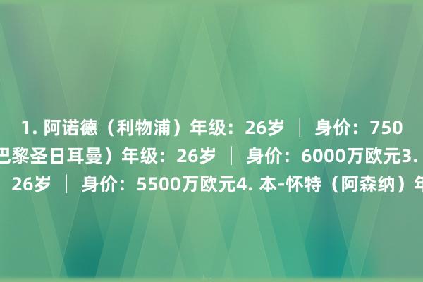 1. 阿诺德（利物浦）年级：26岁 │ 身价：7500万欧元2. 阿什拉夫（巴黎圣日耳曼）年级：26岁 │ 身价：6000万欧元3. 孔德（巴萨）年级：26岁 │ 身价：5500万欧元4. 本-怀特（阿森纳）年级：27岁 │ 身价：5500万欧元5. 佩德罗-波罗（热刺）年级：25岁 │ 身价：4500万欧元6. 廷伯（阿森纳）年级：23岁 │ 身价：4500万欧元7. 里科-刘易斯（曼城）年级：